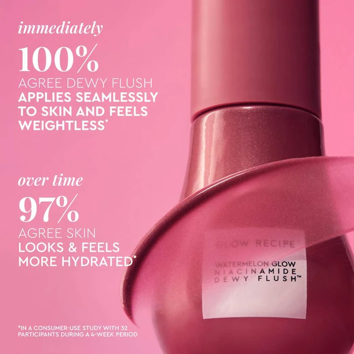 Glow Recipe  Watermelon Glow Niacinamide Dewy Flush - Brightening Serum Blush Color: Watermelon Flush - Natural Light Cool Tone PinkNEW - Image 8