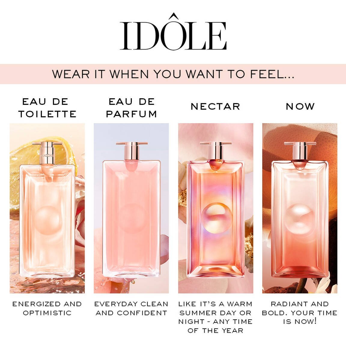 lancome IDÔLE EAU DE PARFUM 25 ml unbox - Image 2