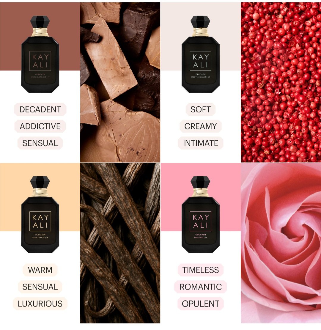 KAYALI  Oudgasm Discovery Layering Sampler Perfume Set - Image 2