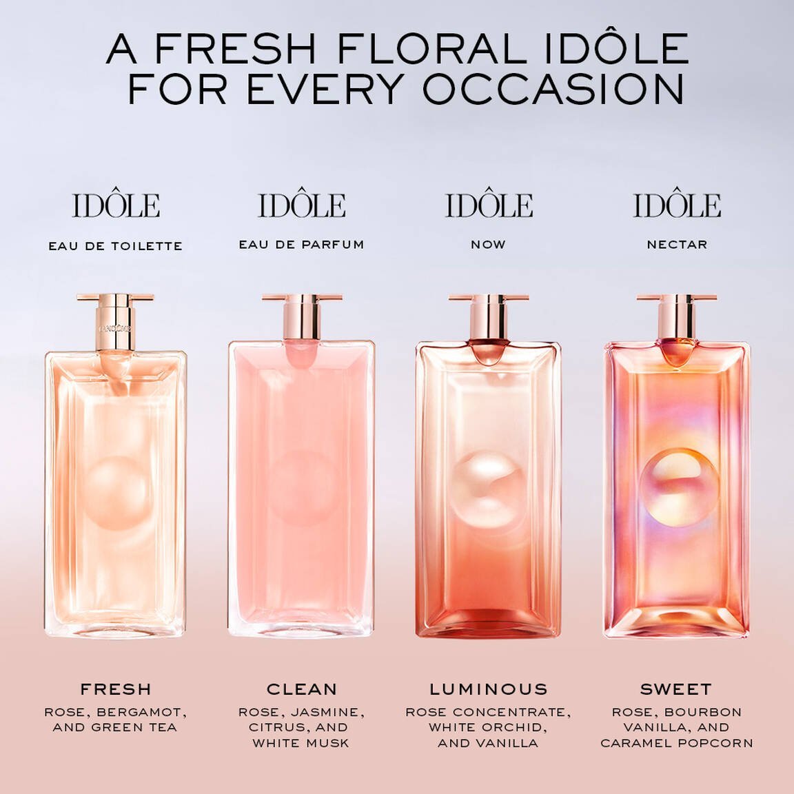 lancome IDÔLE EAU DE PARFUM 25 ml unbox - Image 3