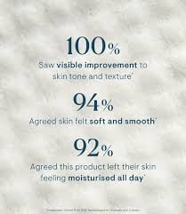 ELEMIS DYNAMIC RESURFACING FACIAL PADS - Image 8