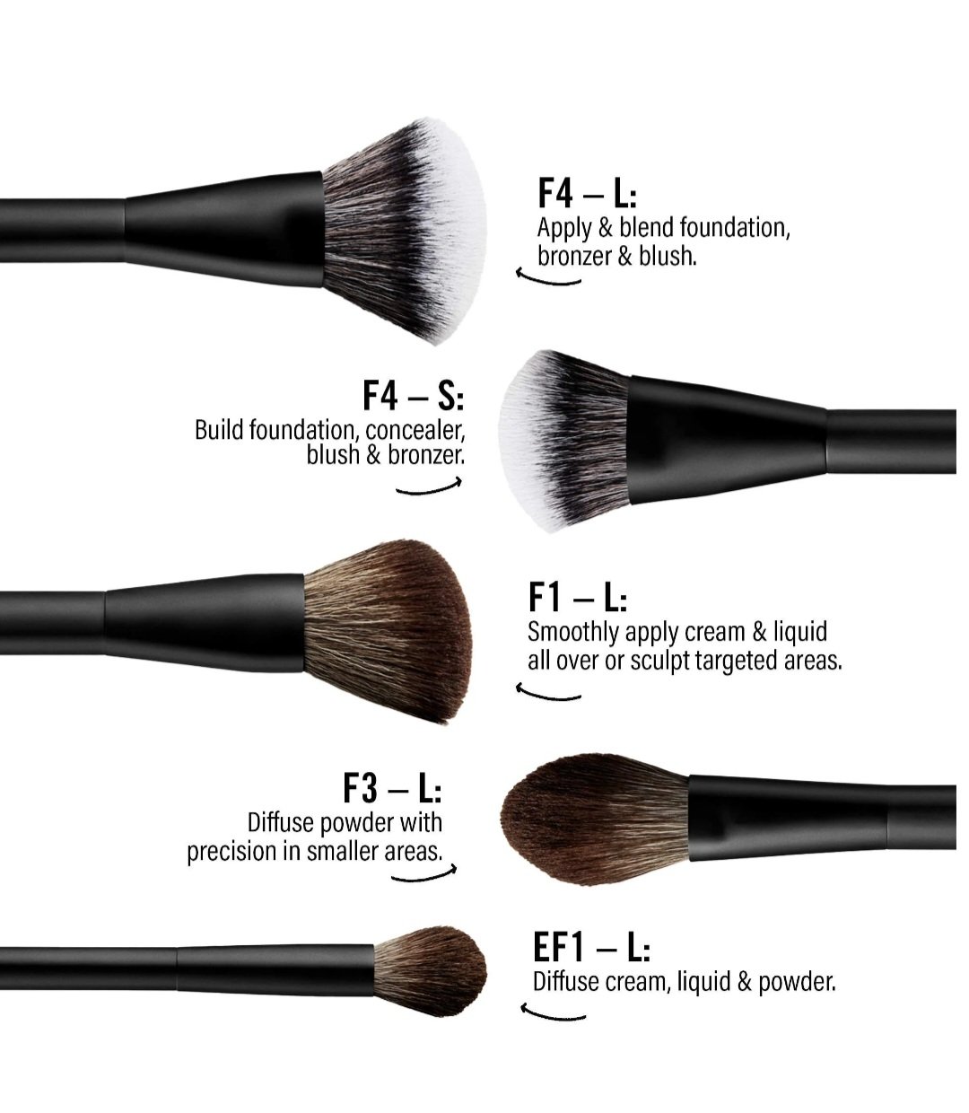 MAKEUP BY MARIO  Mario's Essential Cosmetic Brush Set - Image 3
