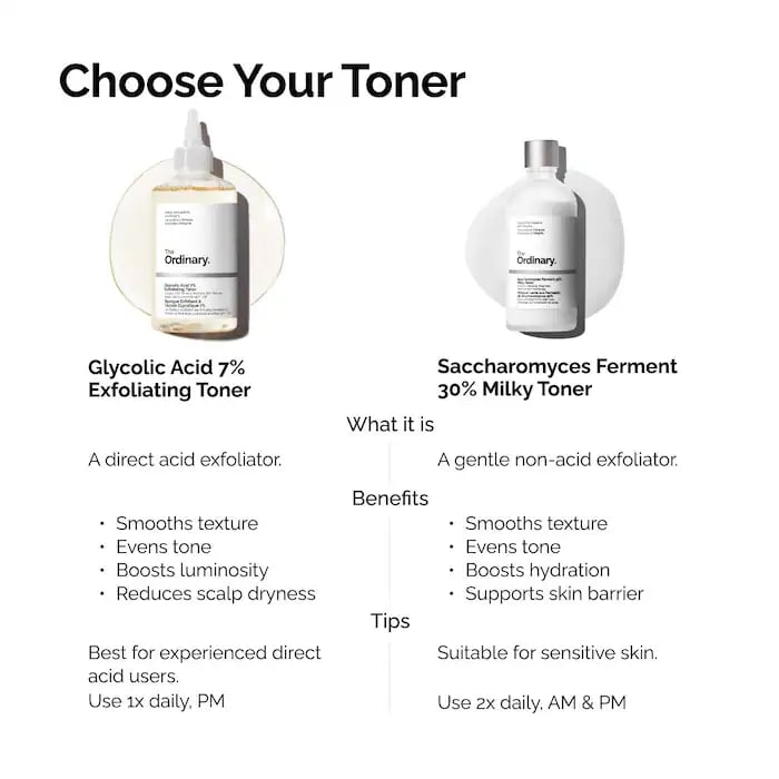 The Ordinary Glycolic Acid 7% Exfoliating Toner 240ml - Image 4