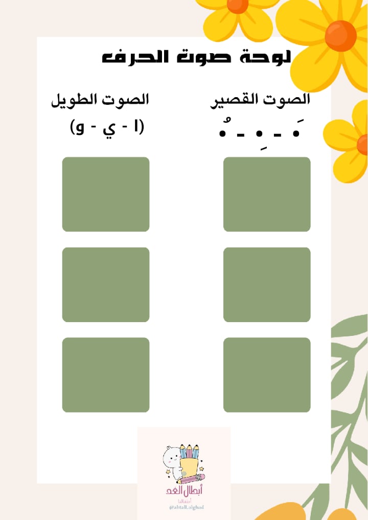 لوحة أصوات الحروف  الصوت القصير و الطويل ملف بي دي اف ويمكن توفيرها مطبوعة وبتغليف حراري - صورة 1