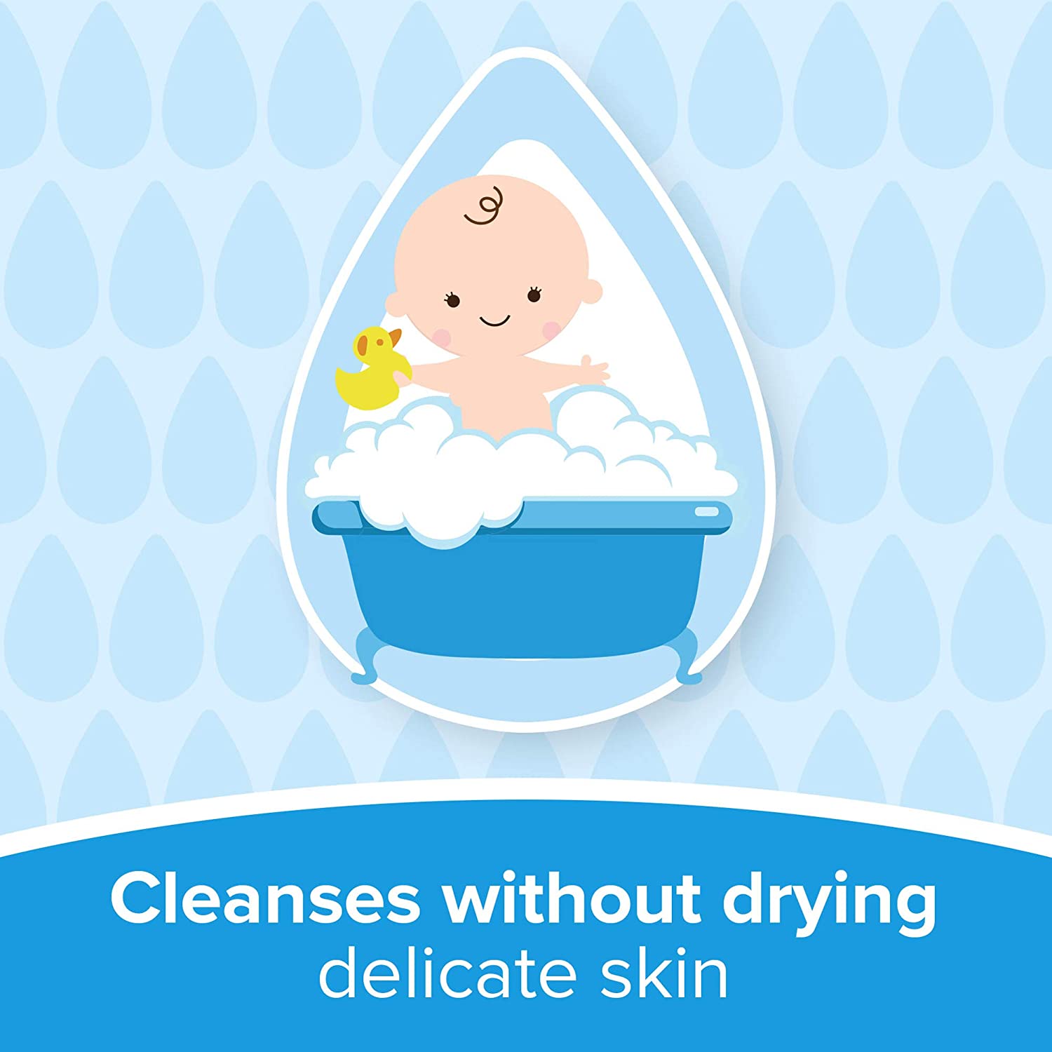 Johnson's Baby Essentials Gift Box: Baby Shampoo, Soft Lotion, Bath, Oil, Powder, Wipes - Image 3