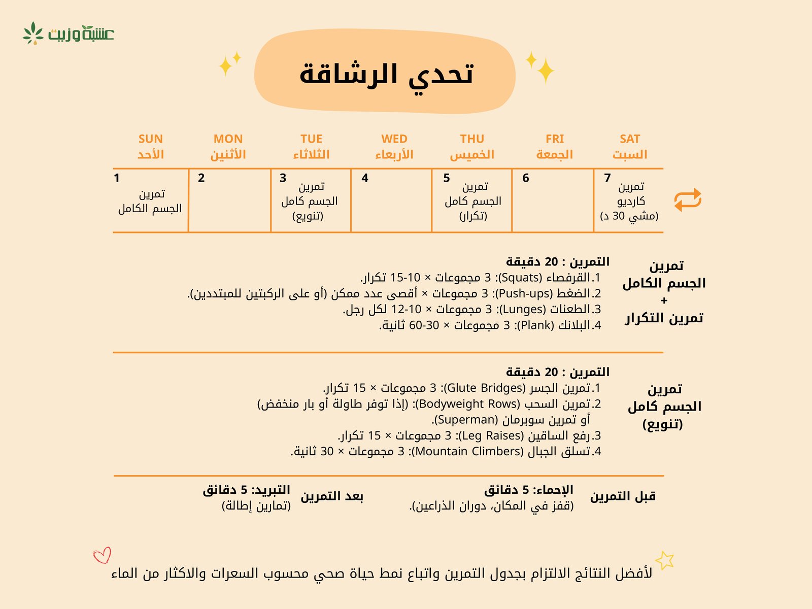 مجموعة تحدى الرشاقة المتكامل - صورة 2