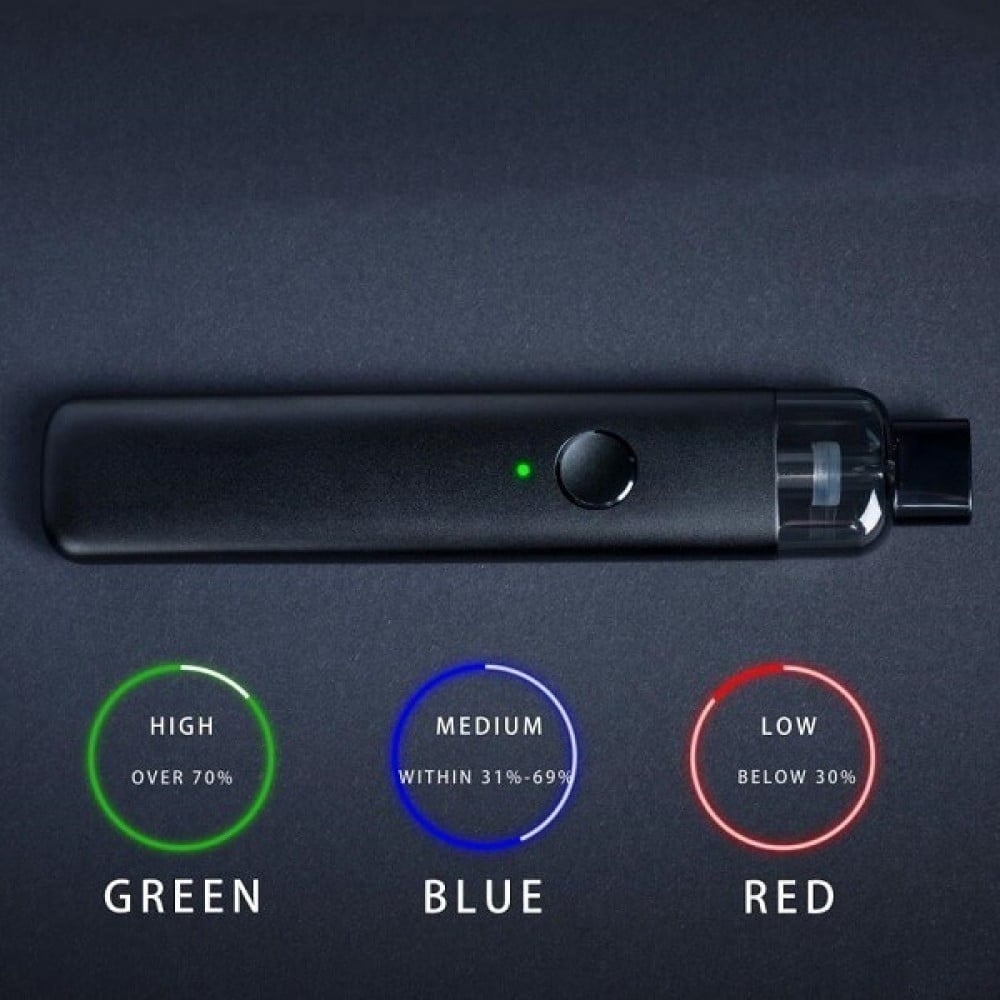 سحبة سيجارة ويناكس كي 1 - Geekvape Wenax K1 Pod System Kit - Image 3
