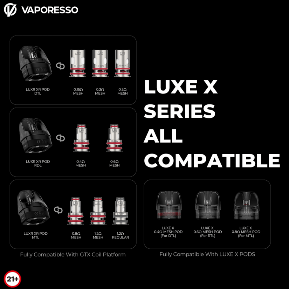 بودات فابوريسو لوكس اكس ار VAPORESSO LUXE XR POD - صورة 1