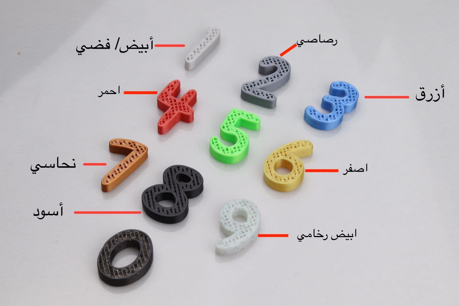 أسماء 3D لأسلاك Apple USB - صورة 11
