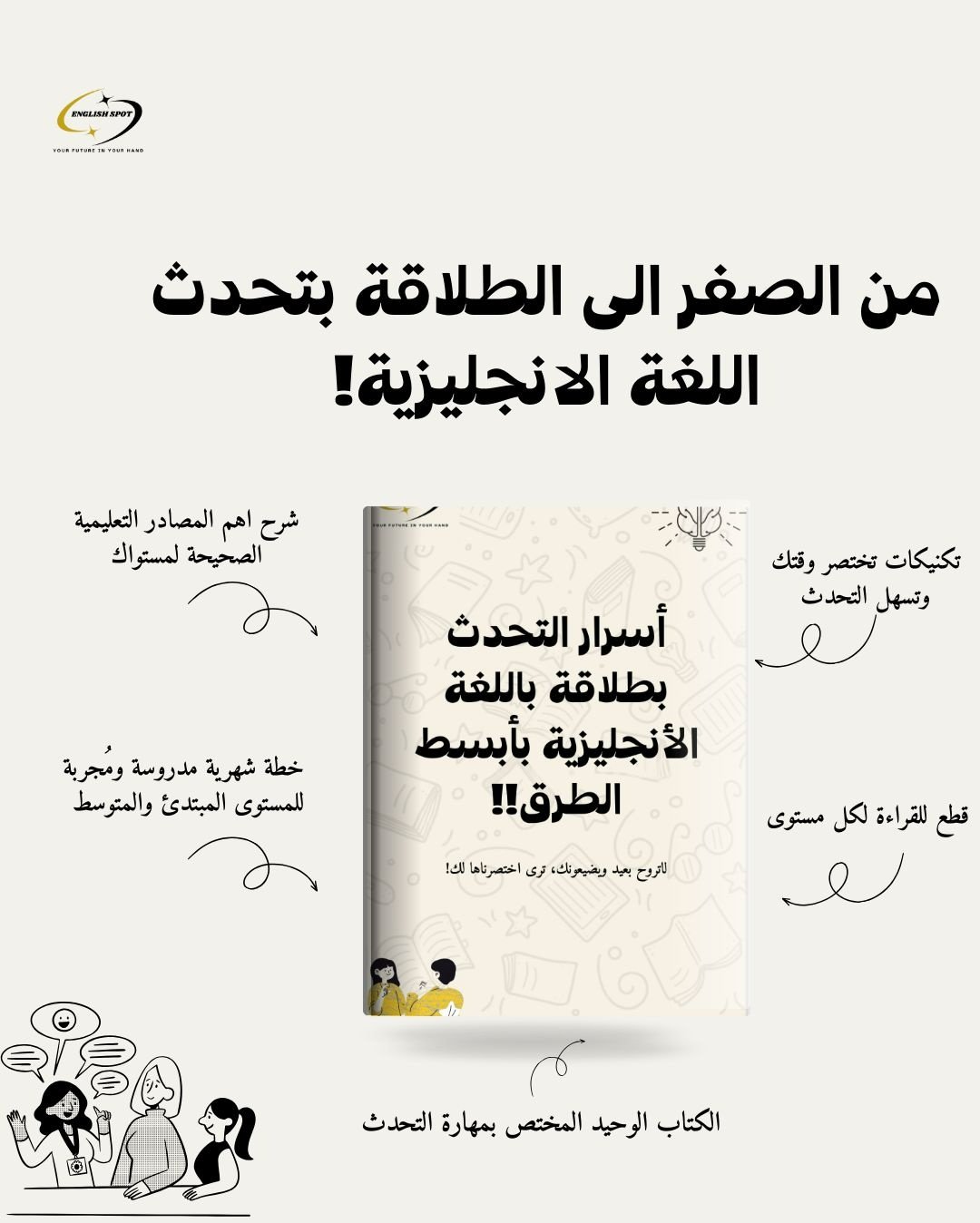 دورة اسرار تحدث اللغة الأنجليزية  - صورة 2