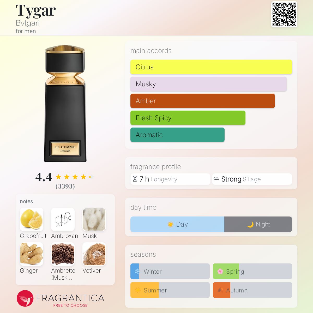 Tyger Bulgary - Image 2