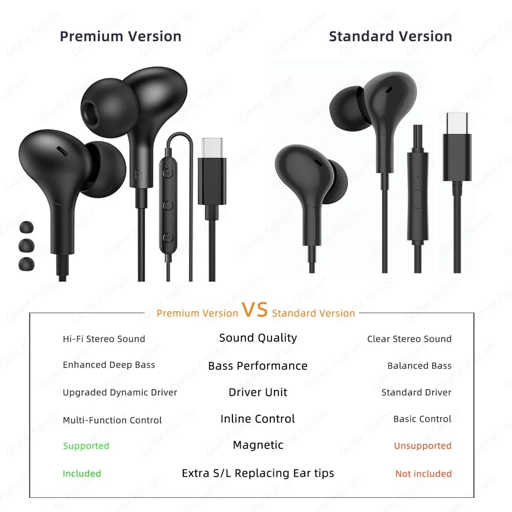 USB C Headphone for Samsung Galaxy S24 S25 S26 Ultra A17 A54 Magnetic Wired Earbuds Noise Canceling in Ear Earphones with Mic - Image 1