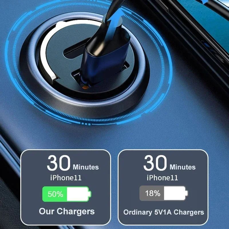 QC3.0 PD Car Charger 5A Fast Charing 2Port 12-24V Cigarette Socket Lighter 100W / 200W Car USBC Charger for iPhone Power Adapter - Image 4