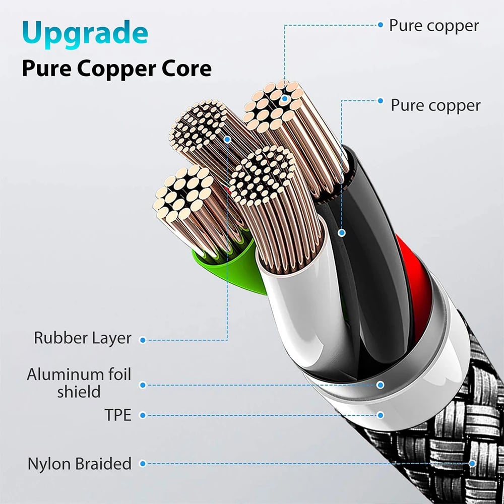 كابل Type-C إلى Type-C PD 60W بأطوال متعددة - Image 2