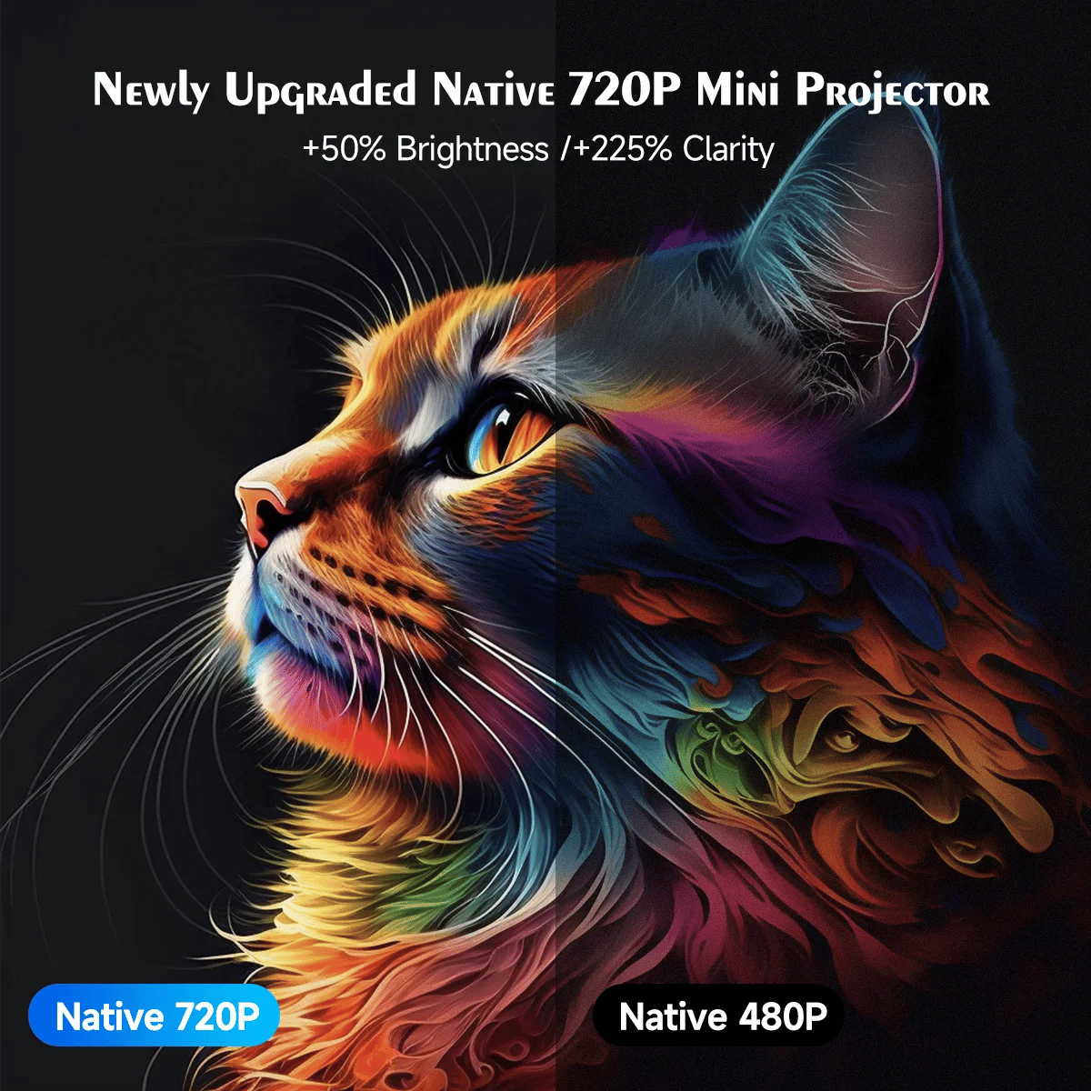بروجكتر Magcubic HY300 Pro ذكي Android 14 - صورة 2