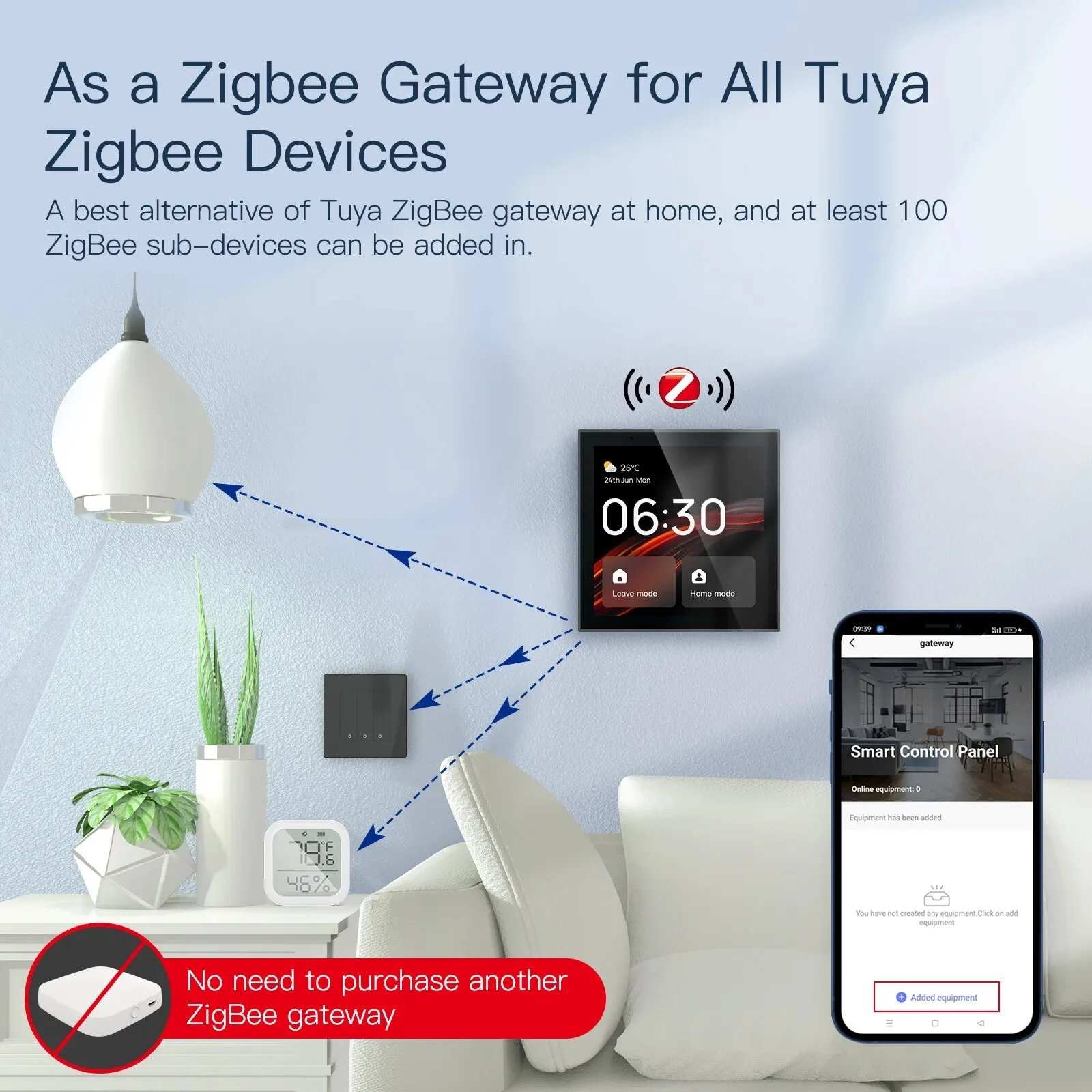 لوحة التحكم المركزية الذكية (Smart Multi-functional Control Panel) - شاشة لمس 4 بوصة مع Alexa وبوابة ZigBee مدمجة - صورة 3
