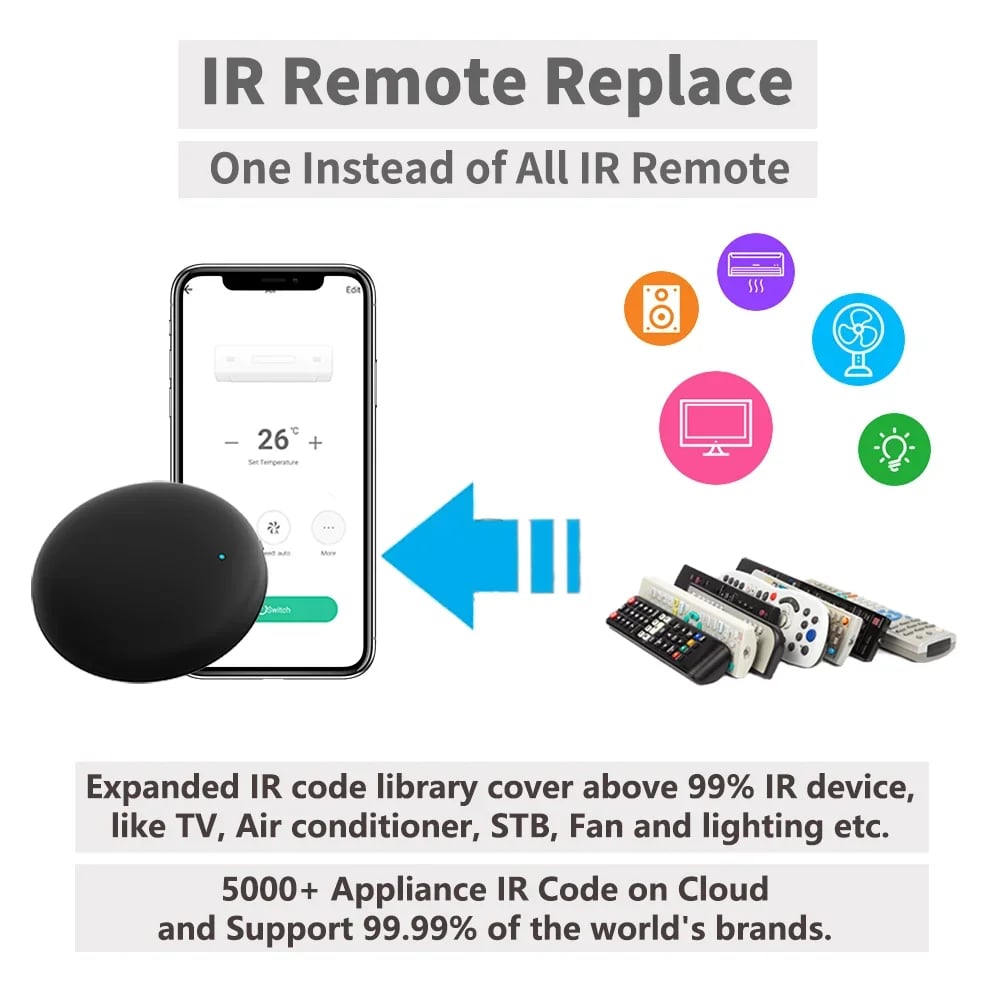 جهاز التحكم الشامل Tuya IR الذكي - واي فاي (Universal Remote Control) - صورة 2