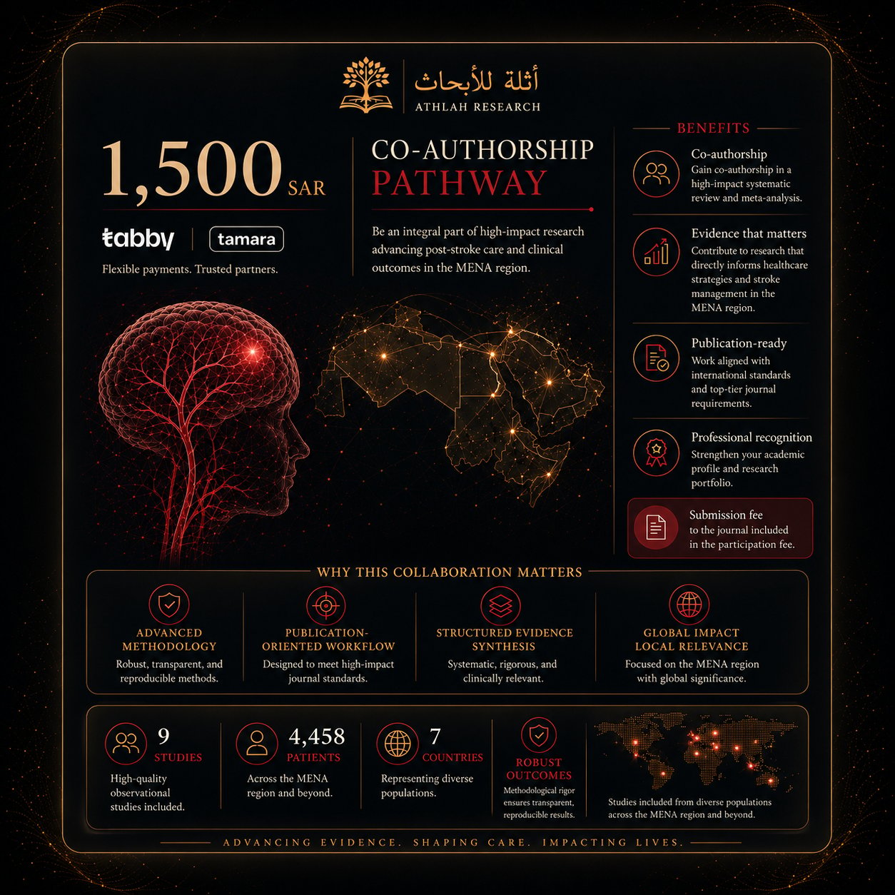 P-06 | Post-Stroke Seizures & Patient Outcomes | SR/MA - صورة 4