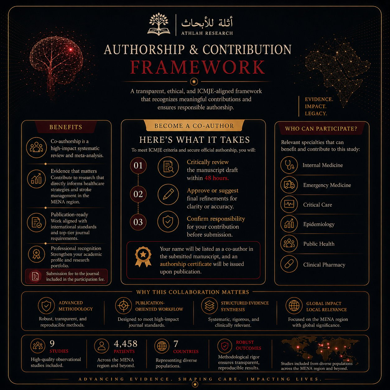 P-06 | Post-Stroke Seizures & Patient Outcomes | SR/MA - صورة 3