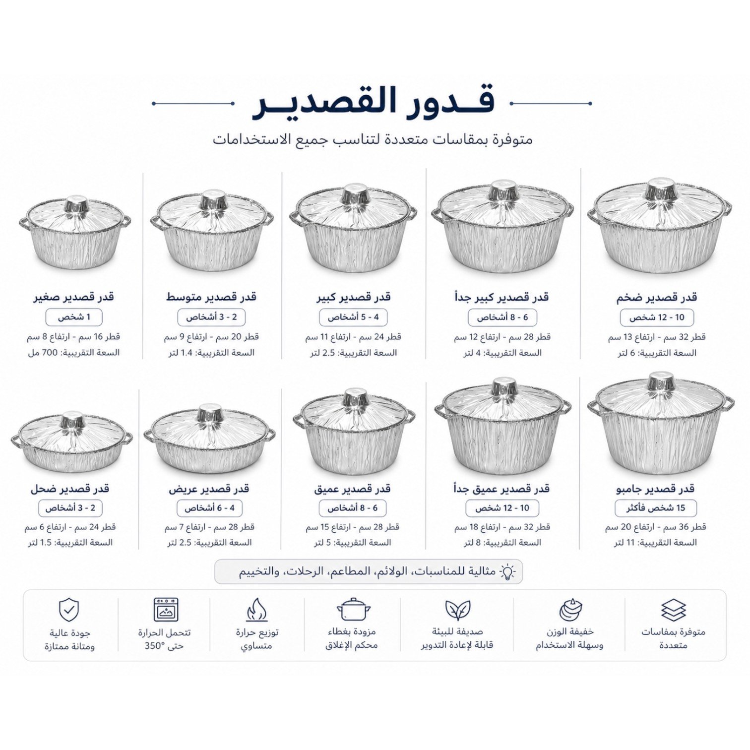 قدور قصدير