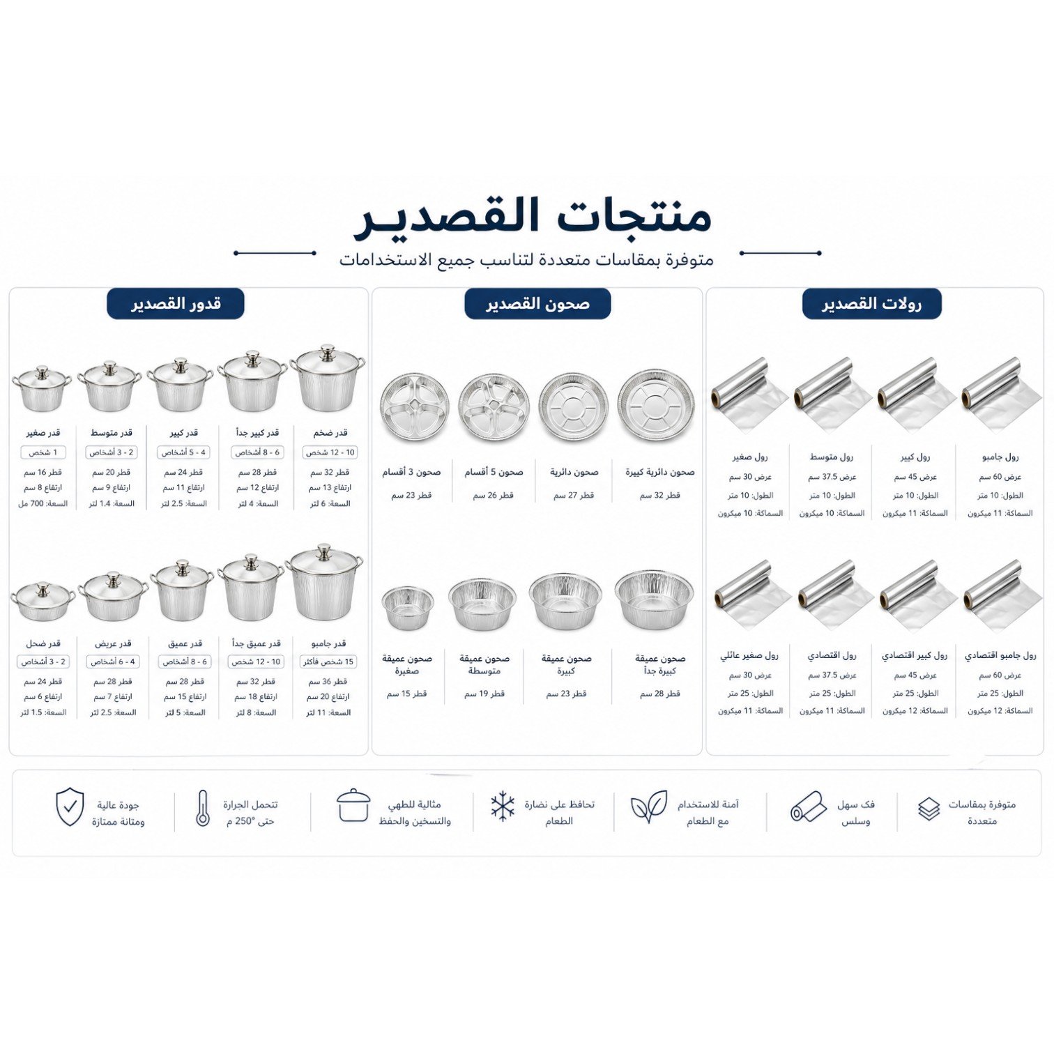 منتجات القصدير