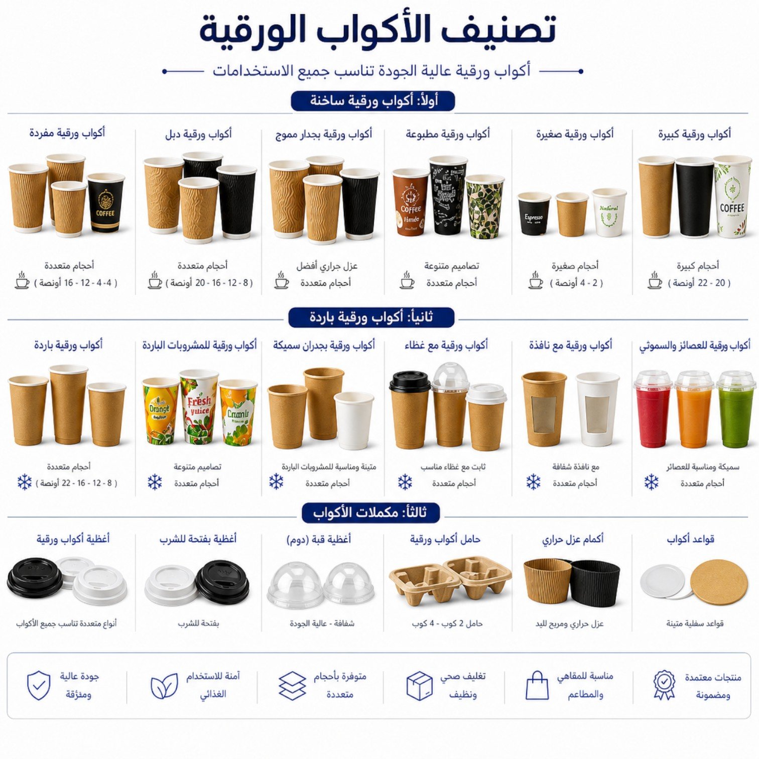 المنتجات الورقية