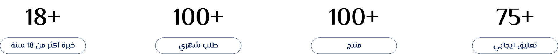 ads banner