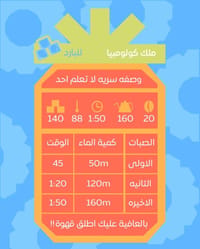 ملك كولومبيا 250G - صورة 3