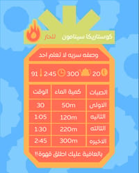 كوستاريكا سينامون تيرازو 1KG - Image 3