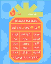 مربى 125G - صورة 3