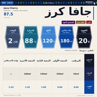 جافا كرز 250G - صورة 2