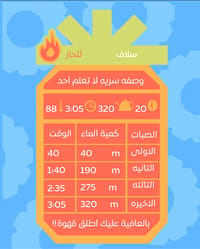 سلاف 125G - صورة 3