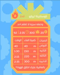 كوستاريكا سينامون تيرازو 250G - صورة 4