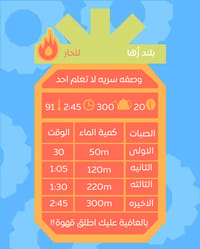بلند زُها 1KG - Image 3