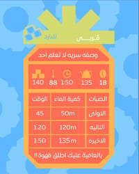 مربى 125G - صورة 4
