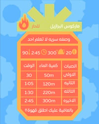 ماركوس البرازيل 1KG - Image 3