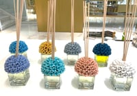 Scent Diffuser Clear Bottle with Lid in Pearl Grey Color - صورة 7