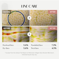 Medicube Collagen Glow Booster Milk Serum - Image 6