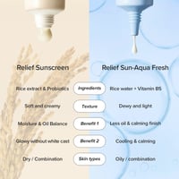 Beauty of Joseon Relief Sun : Rice + Probiotics (SPF50+ PA++++) - Image 2