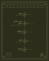 على جناحي طائر - ظلال السّمَر - صورة 2