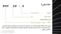آلة الفايبر ليزر بقوة 50 وات ل حفر وقص المعادن - صورة 2
