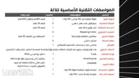 آلة صناعية انتاجية للحفر والقص بالليزر  CMA1309 - صورة 9