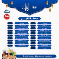 شنطة رمضان ( ٢١ صنف )  - صورة 1