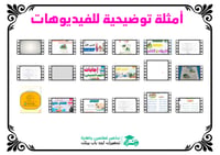 تحضير مادة توحيد ثاني ابتدائي الفصل الأول كتبي - صورة 6