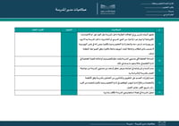 صلاحيات مدير المدرسة - صورة 2