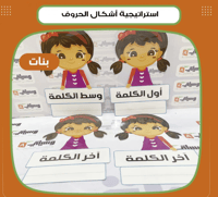 استراتيجية أشكال الحروف بنات - صورة 1