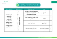 الخطة التشغيلية لرياض الأطفال - صورة 3