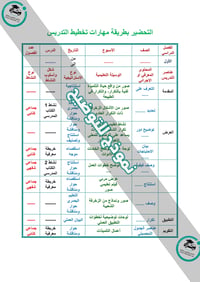 تحضير حديث خامس ابتدائي الفصل الأول كتبي - صورة 7