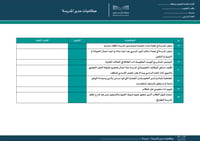 صلاحيات مدير المدرسة - صورة 3
