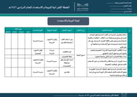 الخطة الإجرائية للتهيئة و الاستعداد - صورة 6